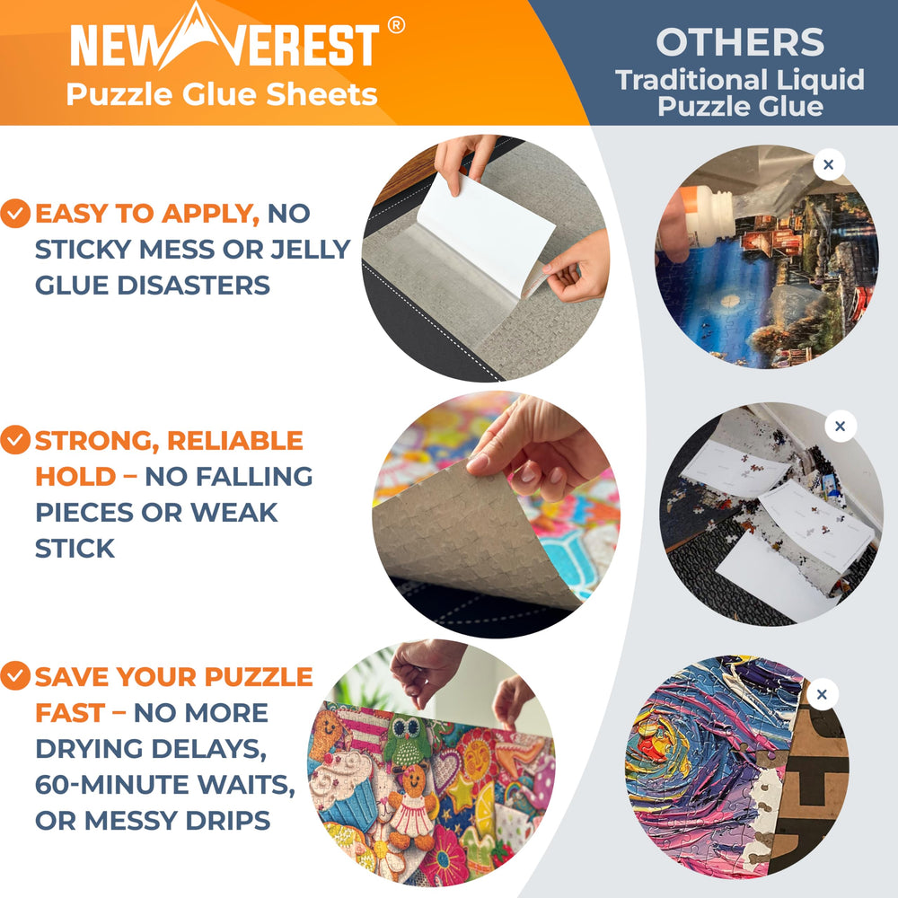 Newverest 10x10 inch sheets providing even bond and detail retention.
