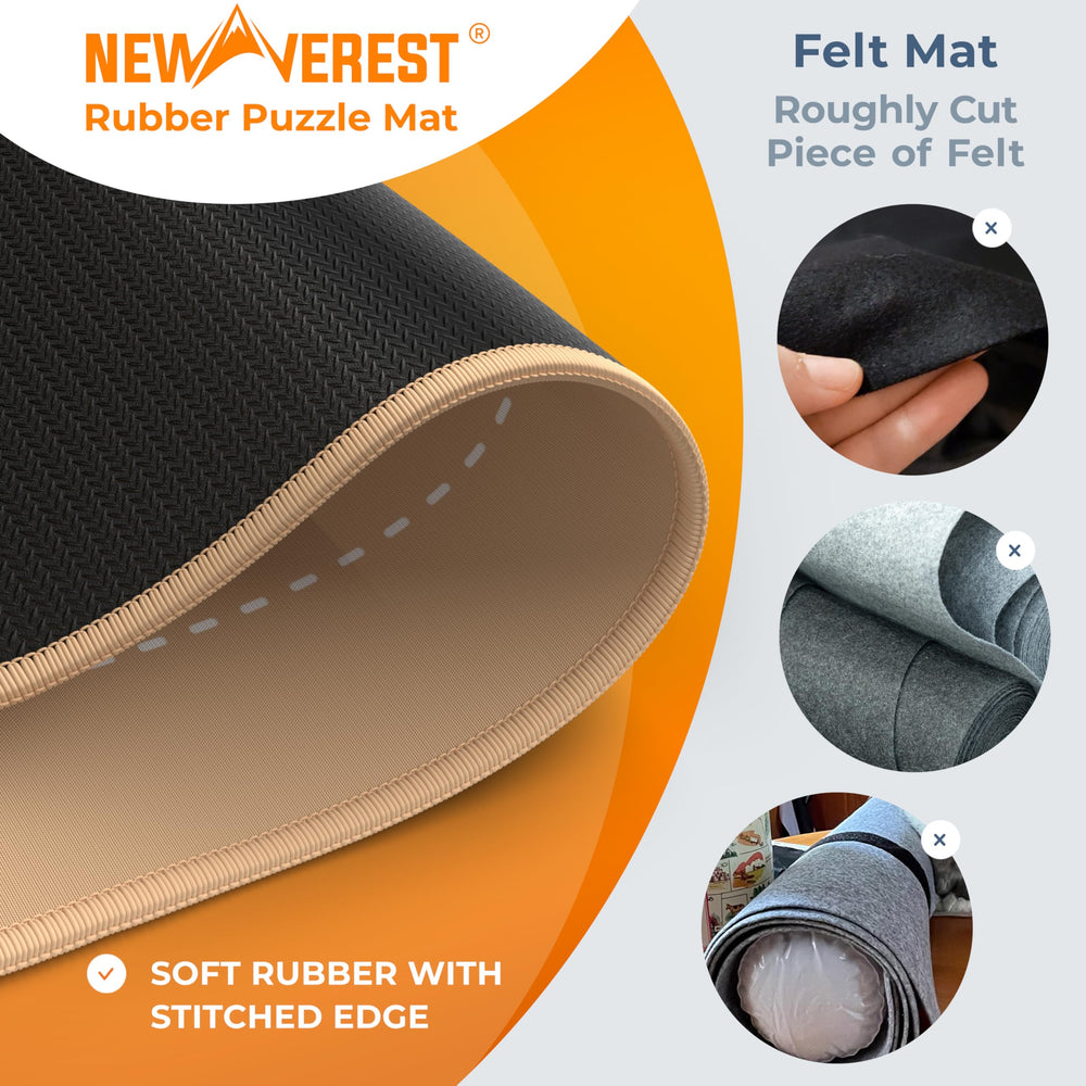 Newverest puzzle mat supports up to 1500-piece layouts for large puzzles.