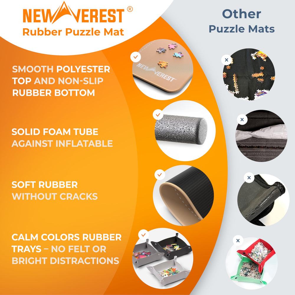 Newverest puzzle mat with non-slip bottom stays put on tables.