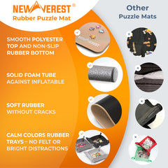 Newverest puzzle mat with non-slip bottom stays put on tables.