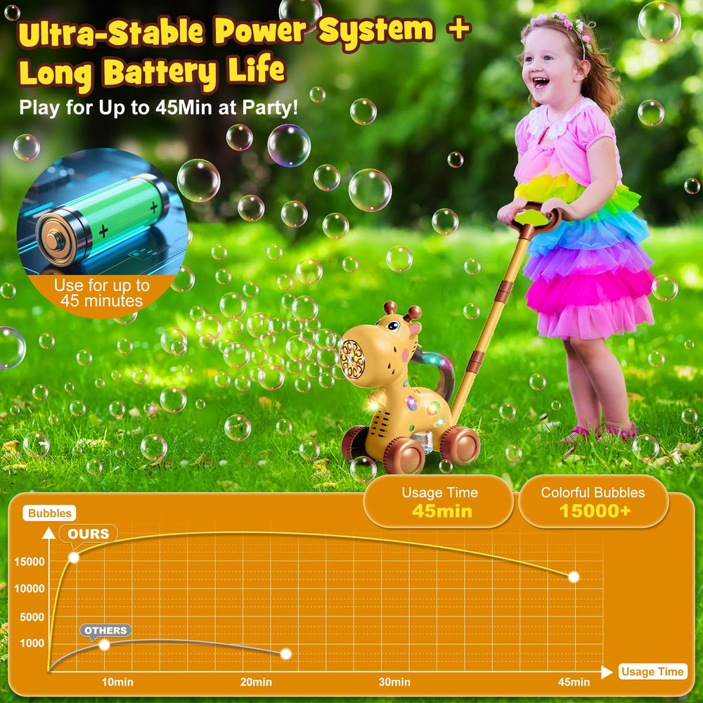 Nicmore rechargeable battery enables longer sessions without frequent recharging.