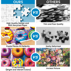 Nitktaia Colorful Donuts puzzle with anti-glare surface reduces reflections during daytime puzzling