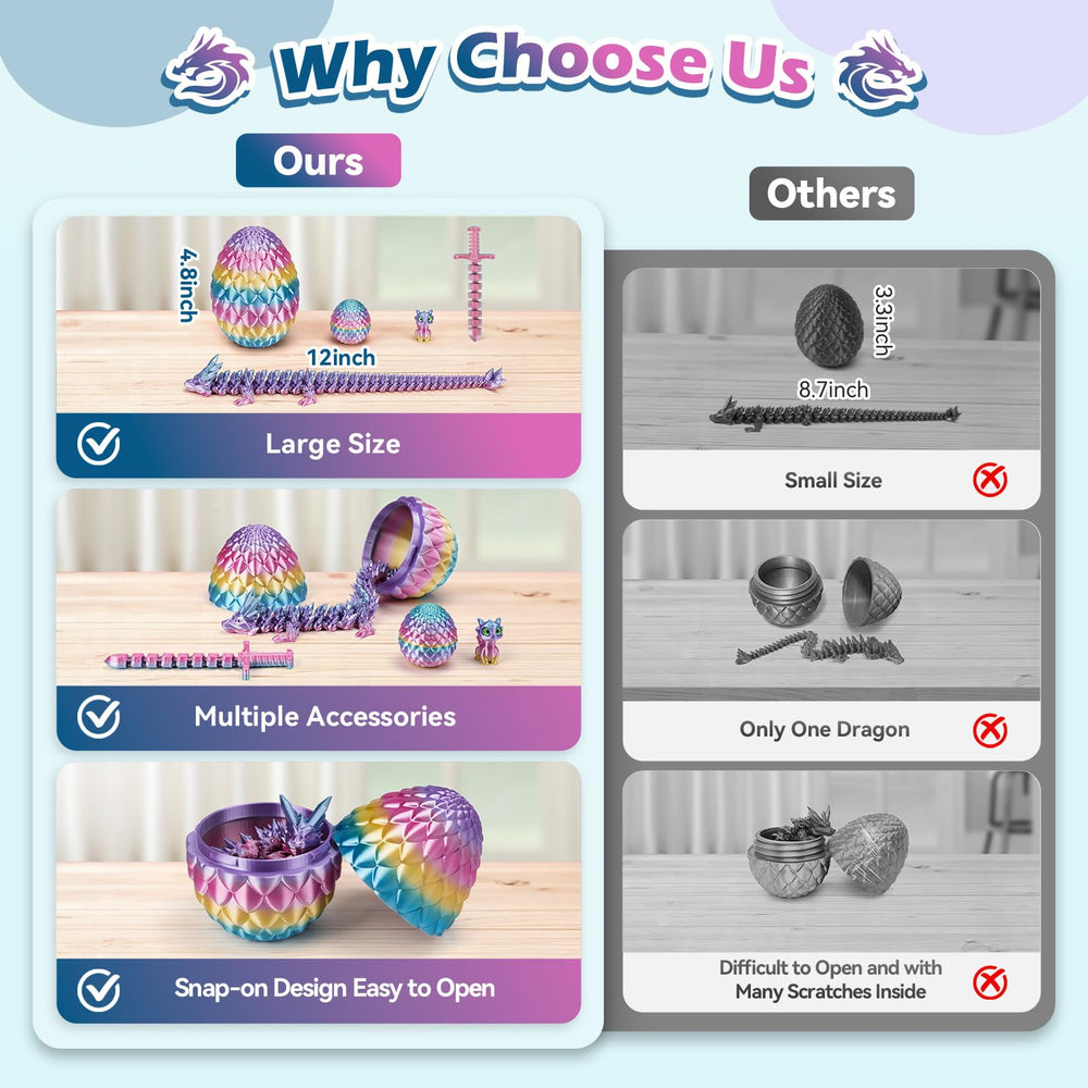 NIUCOO Easter basket surprise for kids and fantasy lovers