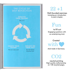 No Drama Club My Date with Myself interior pages foster thoughtful journaling.