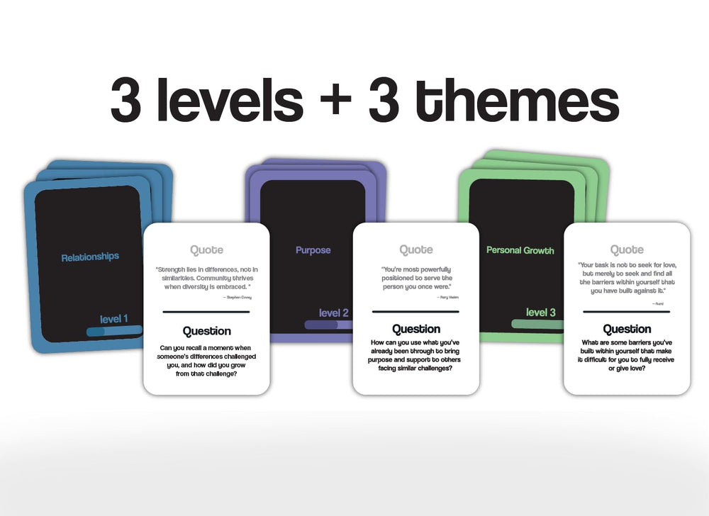 NO MORE SMALL TALK game night scene with friends showing connection in action