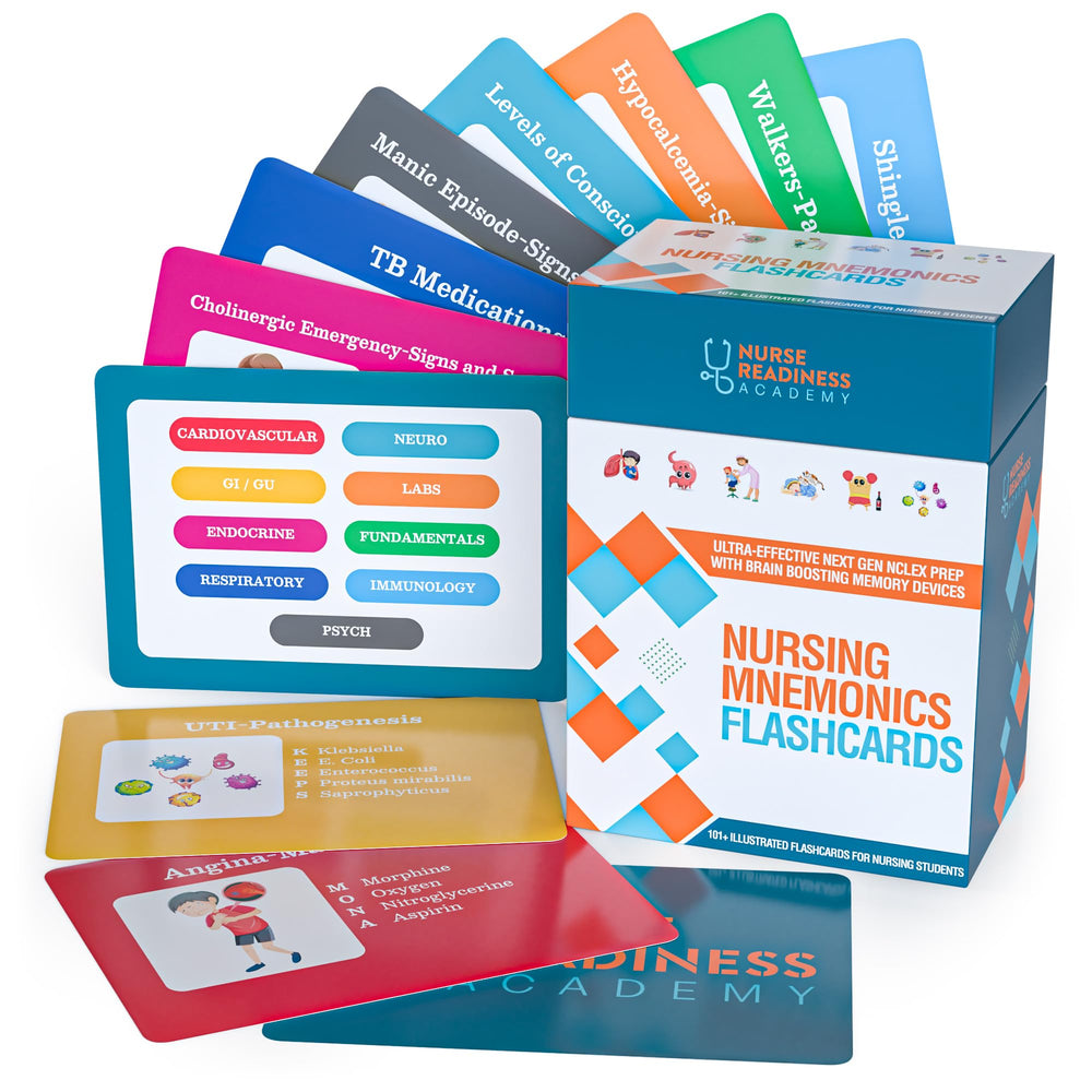 Nurse Readiness Academy flashcards cover with branding and concise topics for quick study