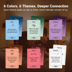 Close-up of Nuyviare cards showing diverse prompts for conversations
