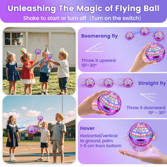 NWLAEWR 360-degree rotation and boomerang flight path