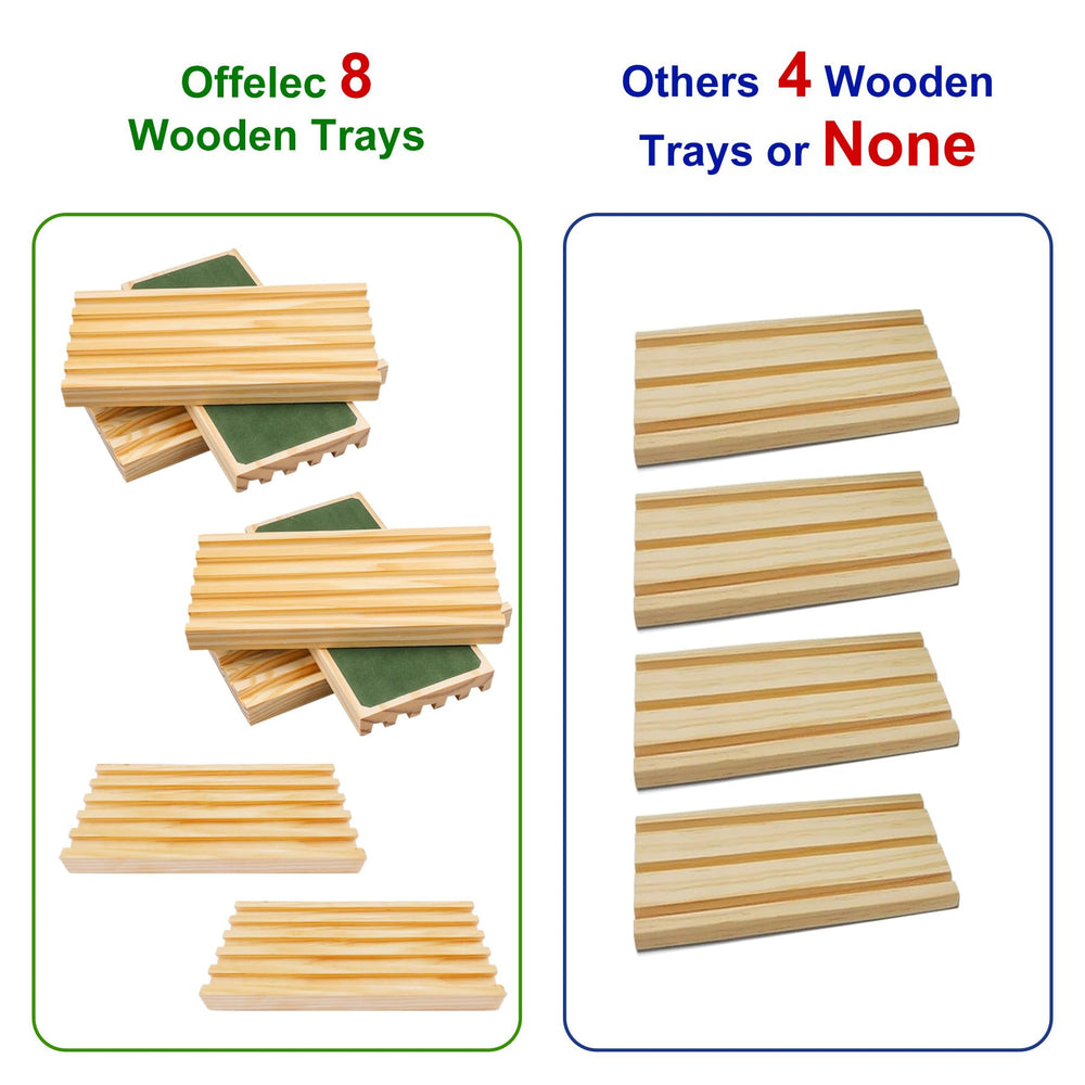 Offelec gift box packaging for easy storage and gifting