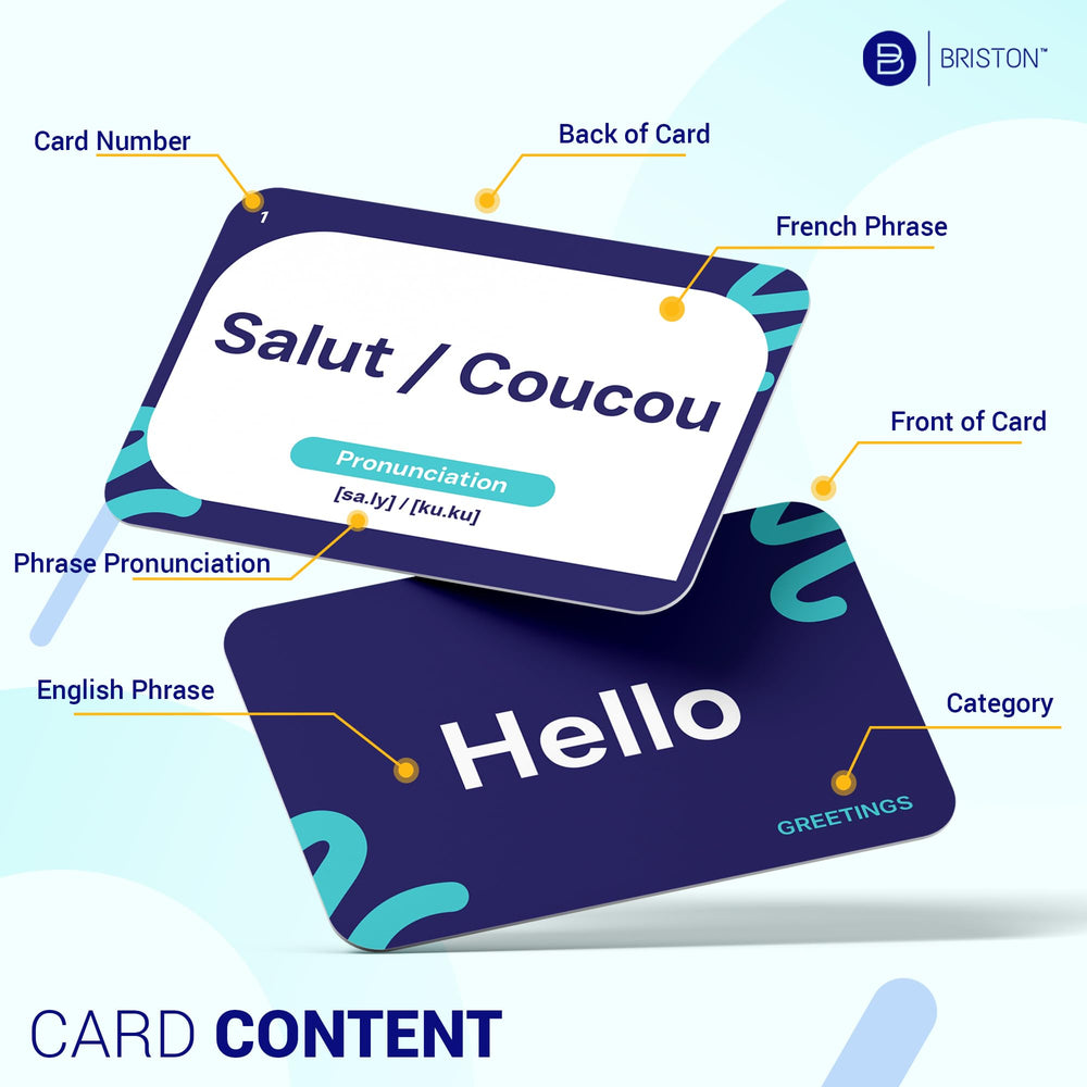 Oh Yup Briston French Edition greetings cards for quick conversation starters