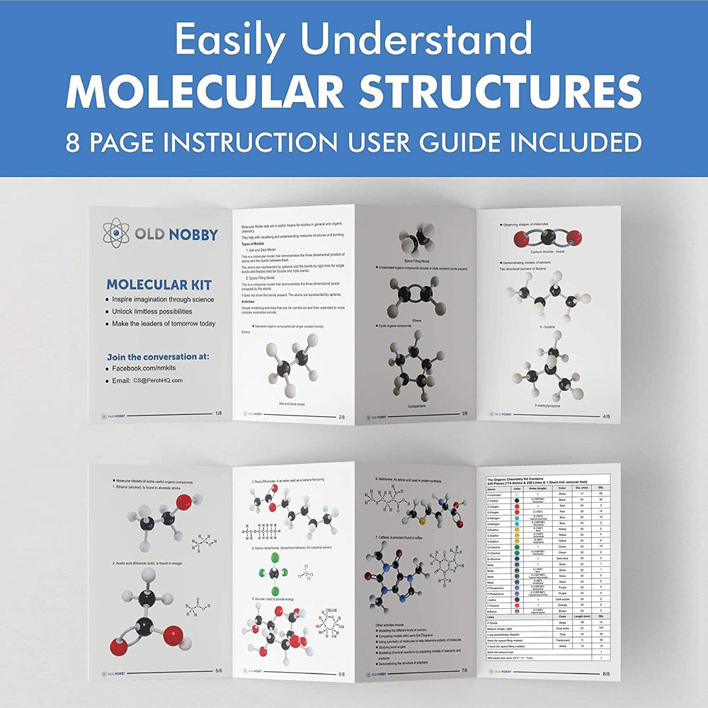 Old Nobby molecule stencil helps accurate structure drawing practice.