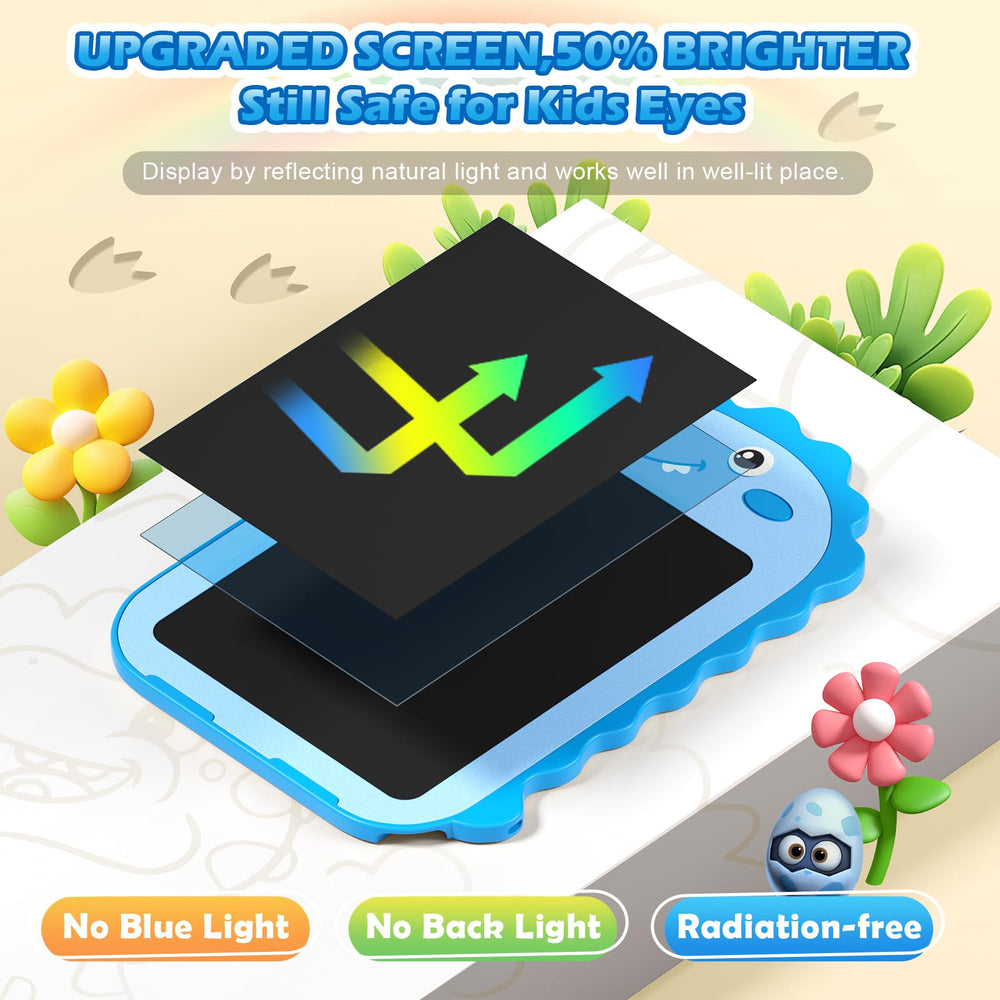 OMXDG waterproof and anti-fall tablet for home, car, plane.