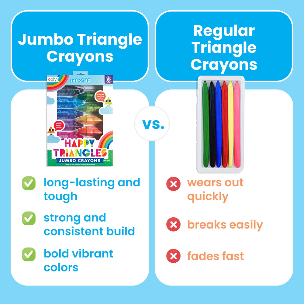 OOLY non-rolling triangle crayons stay in place during playtime