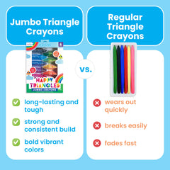OOLY non-rolling triangle crayons stay in place during playtime