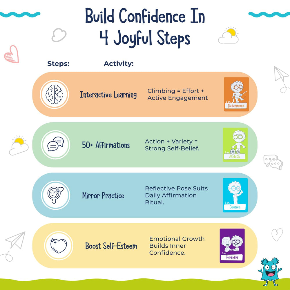 Open The Joy Confidence Cards in classroom use support social-emotional learning