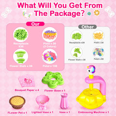 Osllate flower pot part for easy, safe bouquet assembly