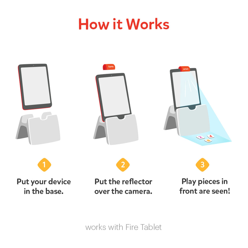 Counting Town scene built with Osmo Little Genius components