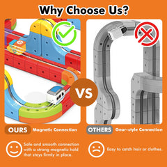 OURSHE BPA-free ABS construction — sturdy, safe play for growing hands.