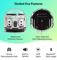 Ozobot Evo Entry Kit Get Started guide quick setup for beginners.