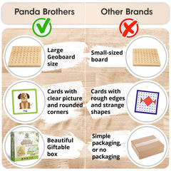 Panda Brothers geoboard measures 8x8 inches for easy reach by small hands.