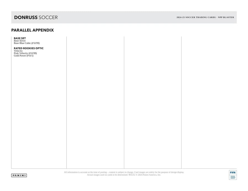 Panini Donruss Soccer 2024-25 inserts and parallels showcase Kaboom and Animation options.