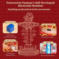 Pantasy Circus Paradrop drumming elephant adds kinetic charm to your collection display