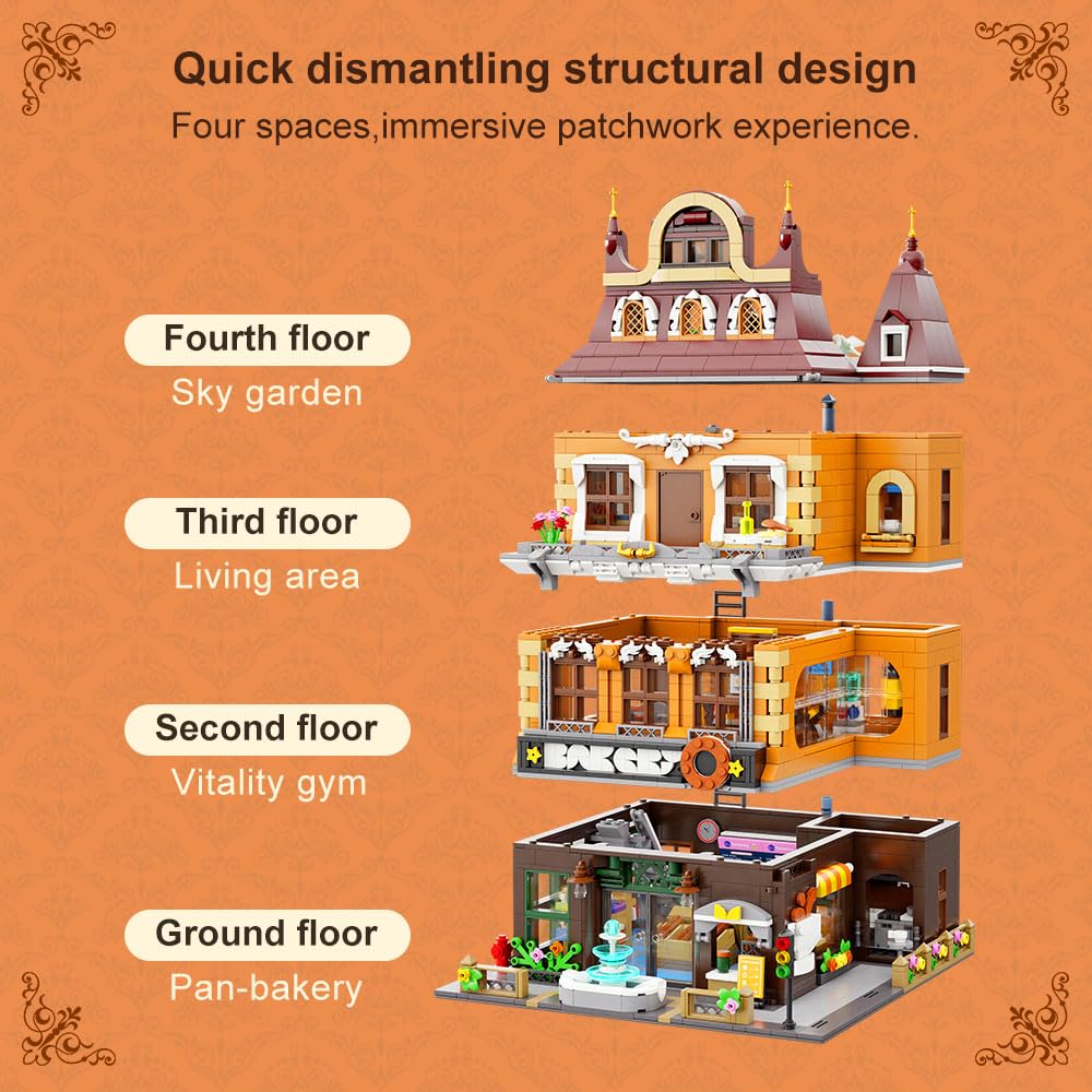 PANTASY European Bakery Building Kit bakery level details highlight the kitchen and fountain