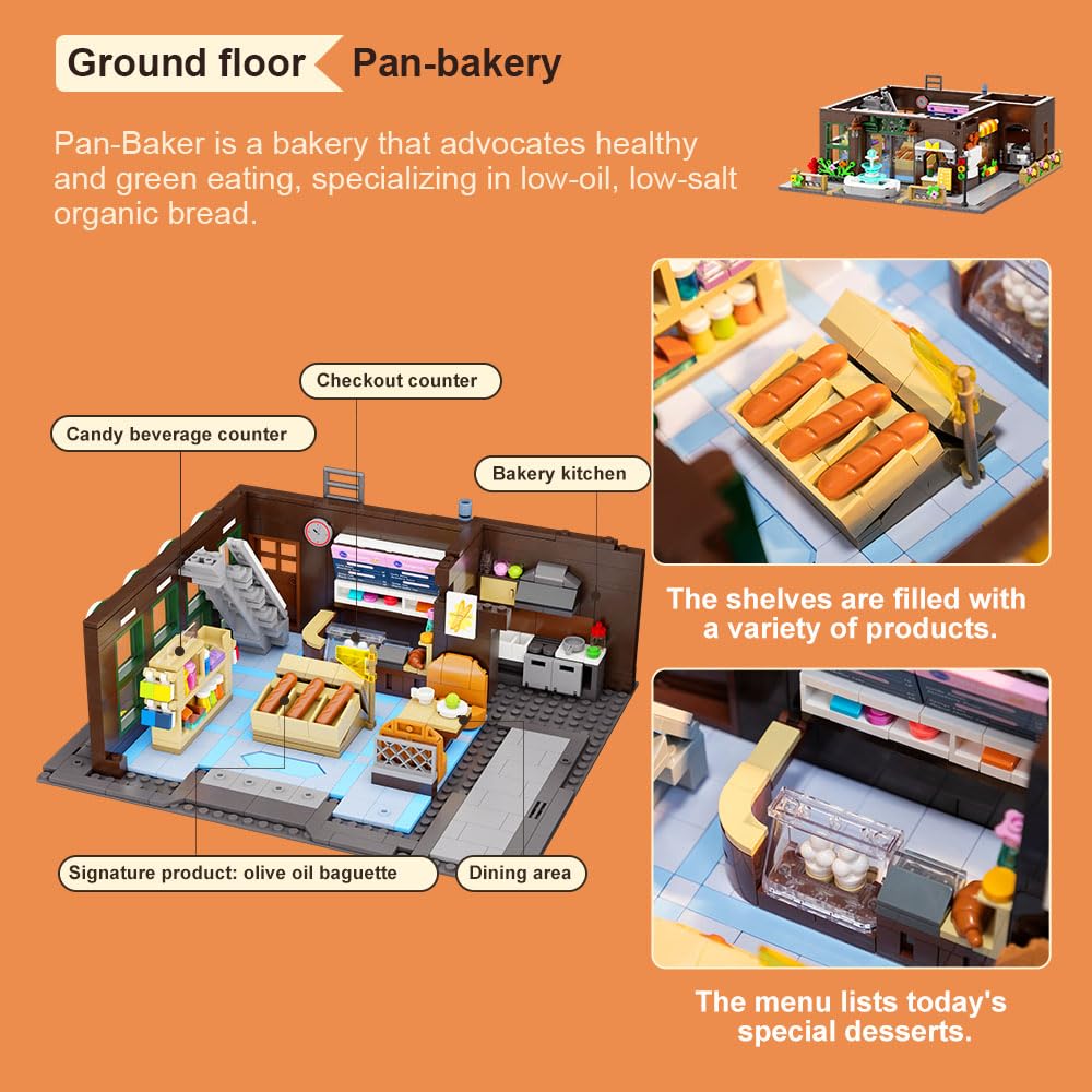 PANTASY European Bakery Building Kit gym level emphasizes fitness zones and movement