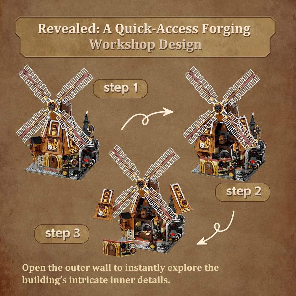 Pantasy gear detailing showcasing steampunk aesthetics up close
