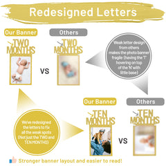 PartyHooman redesigned letters provide sturdy clear typography