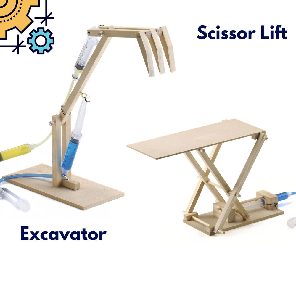Pathfinders Hydraulics crane model illustrates lever-based mechanics