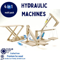 Pathfinders Hydraulics excavator arm model shows hydraulic articulation