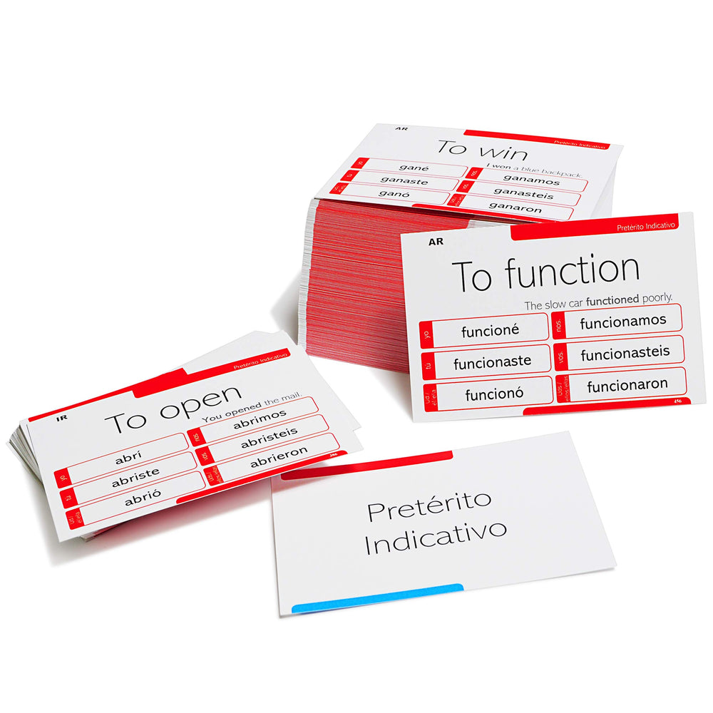 Pat's Flash Cards back reveals English meaning and verb forms