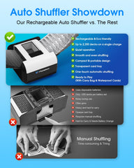 PHENOHERE Adjustable card slot fits standard and jumbo cards