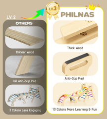 Philnas adjustable angles support growing climbers and varied skill levels.