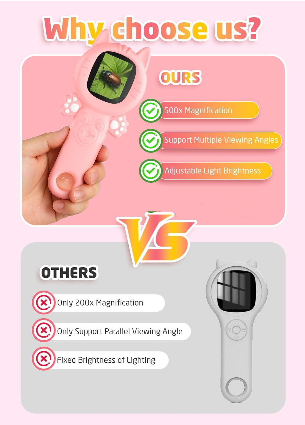 PHNIXGAM USB connection enables easy PC backup and wider viewing.