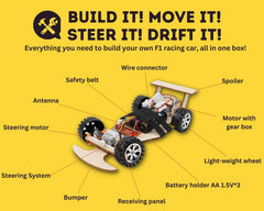 Pica Toys F1 wooden frame car showcases durable build for hands-on projects.