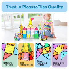 PicassoTiles compatible with other PicassoTiles sets for expanded builds