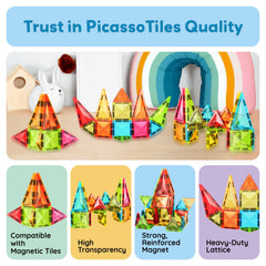 PicassoTiles easy-cleanup-pack emphasizes compact storage for repeat sessions.