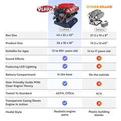 Playz V8 engine kit battery compartment area for power setup.