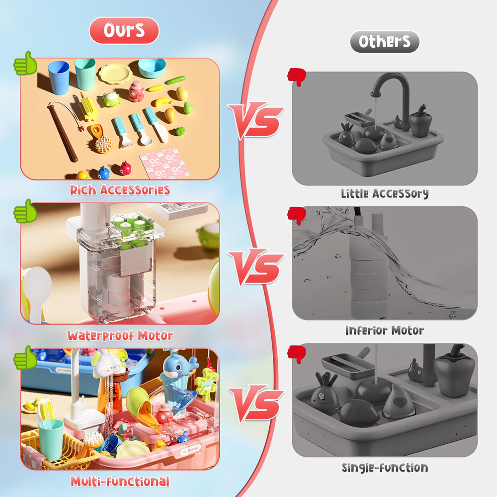 Ploomi adjustable-height legs enabling comfortable play for growing kids.