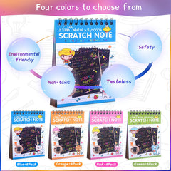 Pokonboy drawing stencils help guide kid-friendly designs.