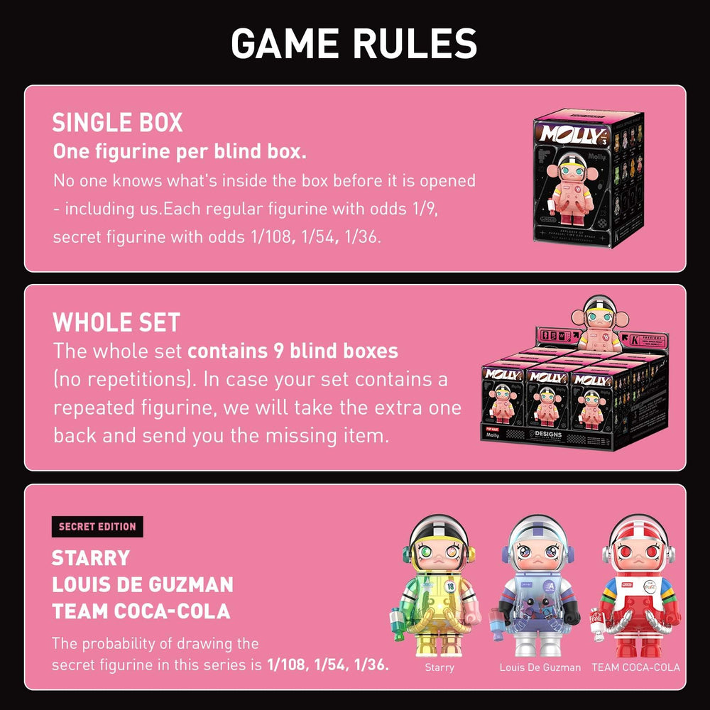 POP MART Mega Space Molly blind box reveals a surprise collectible