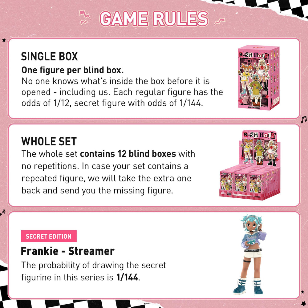 POP MART Peach Riot Rush Hour box side reveals compact mystery design for collectors