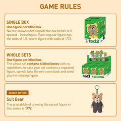 POP MART Ted2 secret edition hint points to a rare collectible possibility
