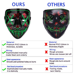 Poptrend mask with portable battery pack for convenient, hands-free power.