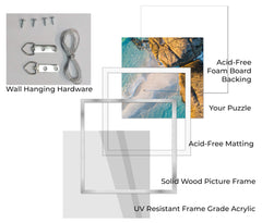 Poster Palooza acid-free foam backing prevents yellowing and warping