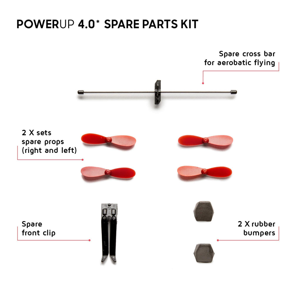 POWERUP Spare Parts Kit 4.0—drawer contents enable fast maintenance.