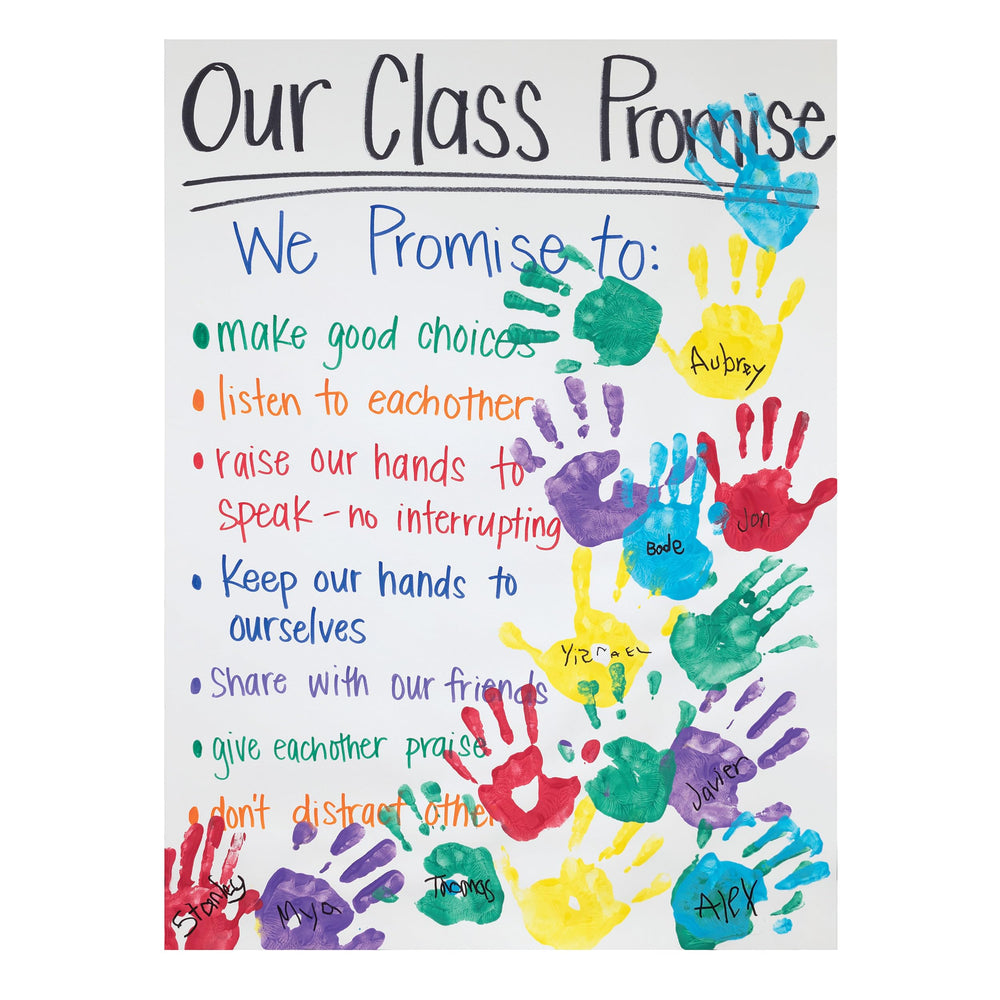 Prang Yellow Tempera – dries quickly and stays on artwork.