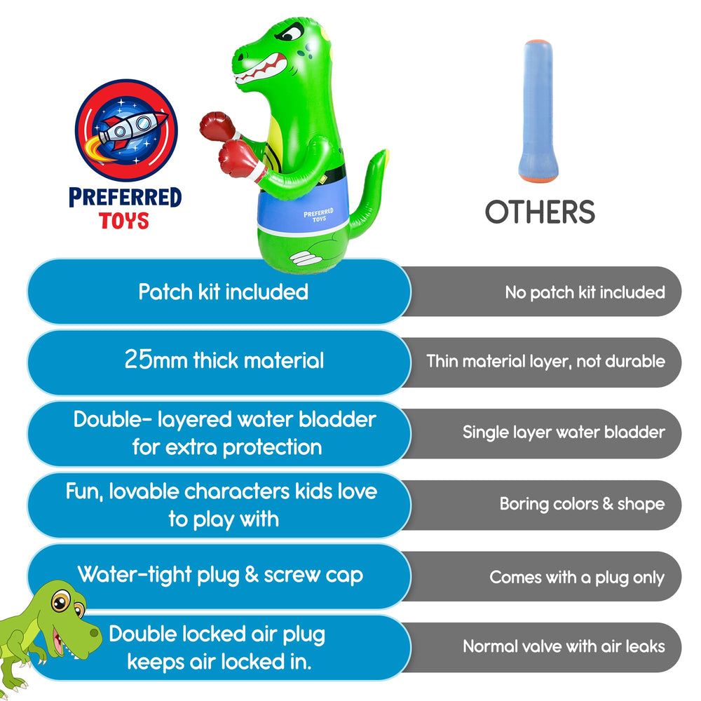 Preferred Toys tear-resistant design supports repeated punches outdoors